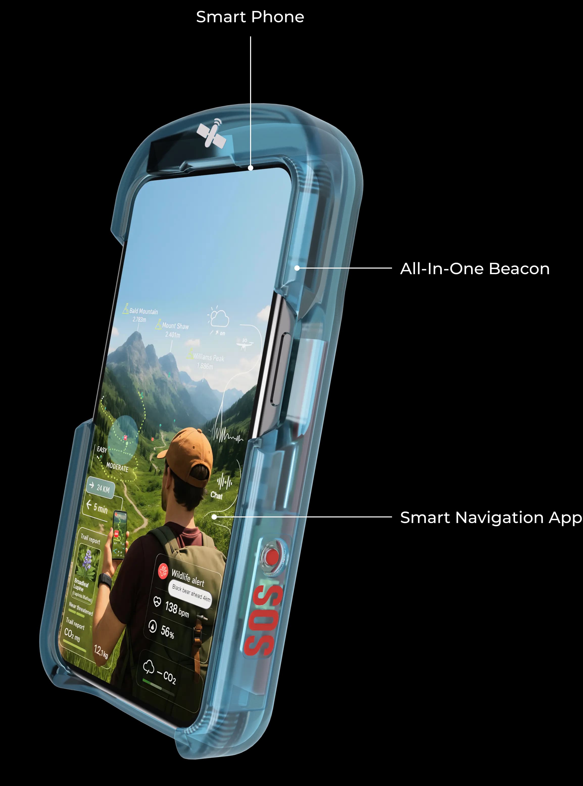 All-In-One-Beacon & <br/>Off Grid Smart Navigation App